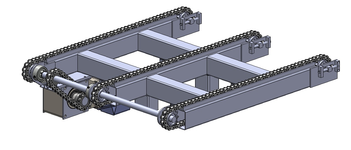 Transportadores de Cadena